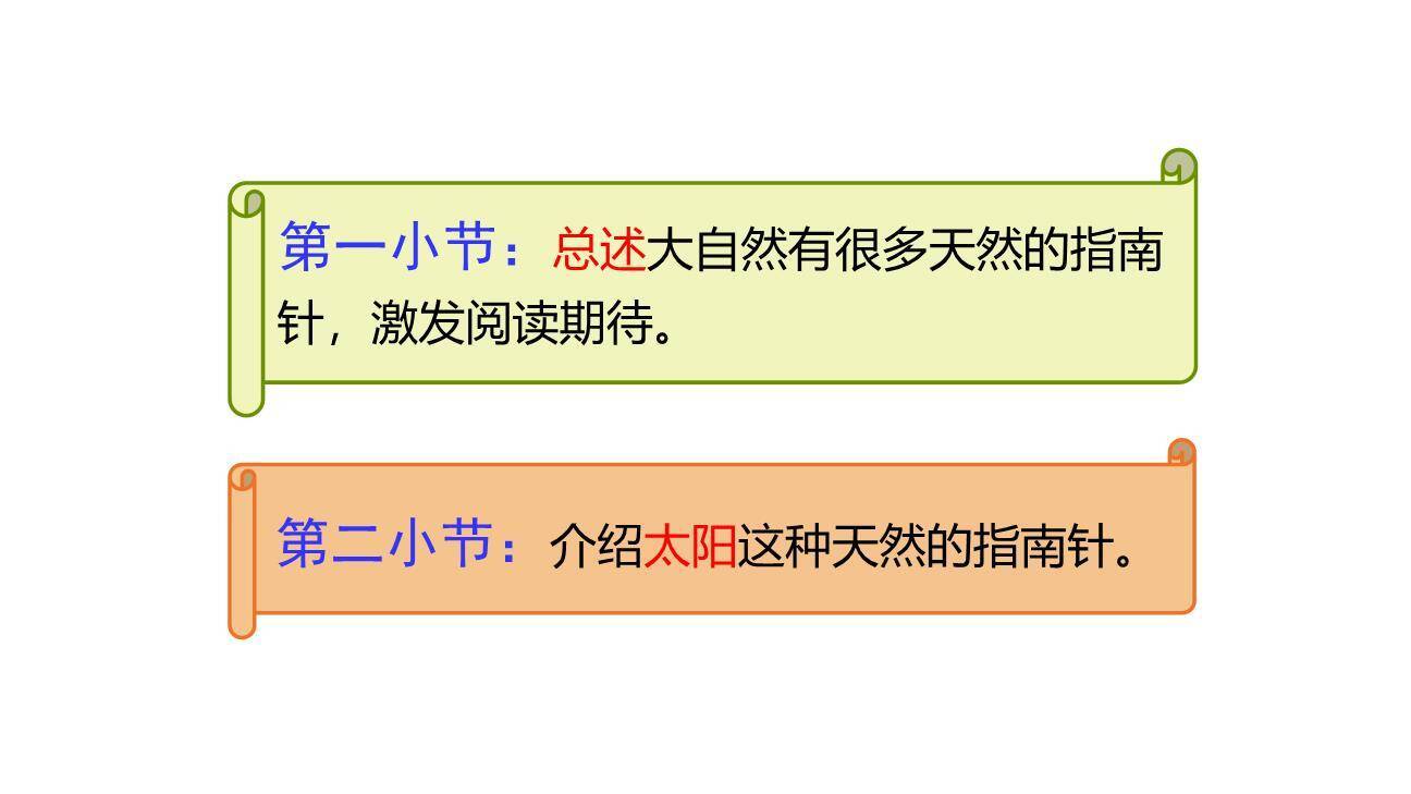 要是你在野外迷了路PPT课件83