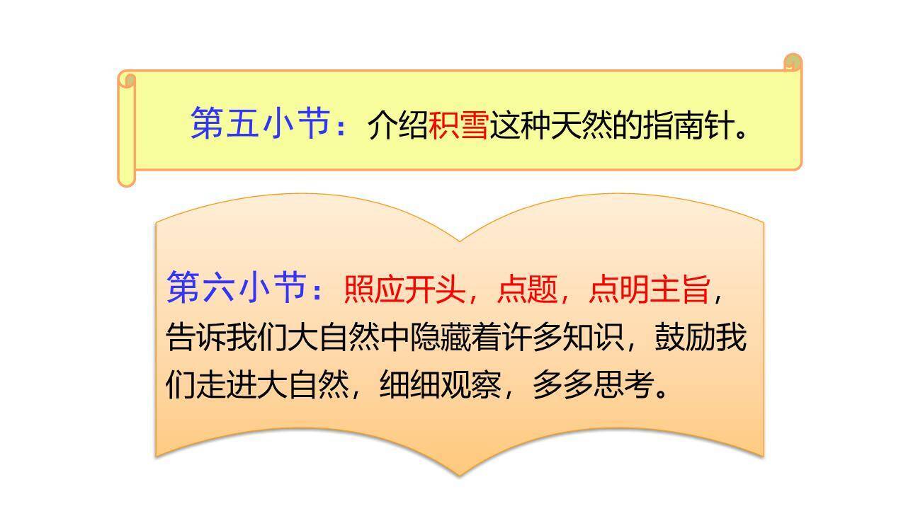 要是你在野外迷了路PPT课件85