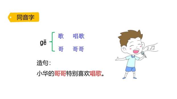 青蛙卖泥塘PPT课件61