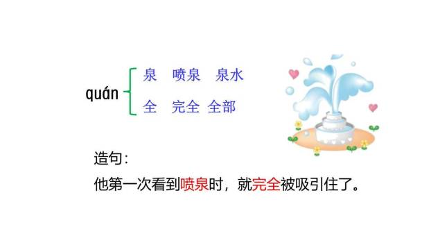 青蛙卖泥塘PPT课件62