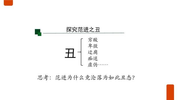 范进中举PPT课件37