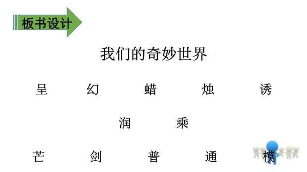 我们奇妙的世界PPT课件36