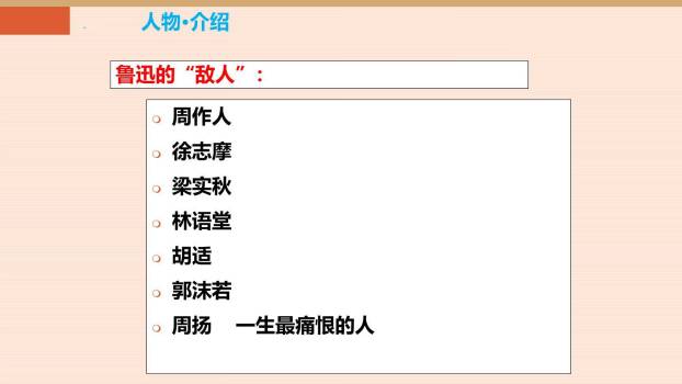 回忆鲁迅先生PPT课件22