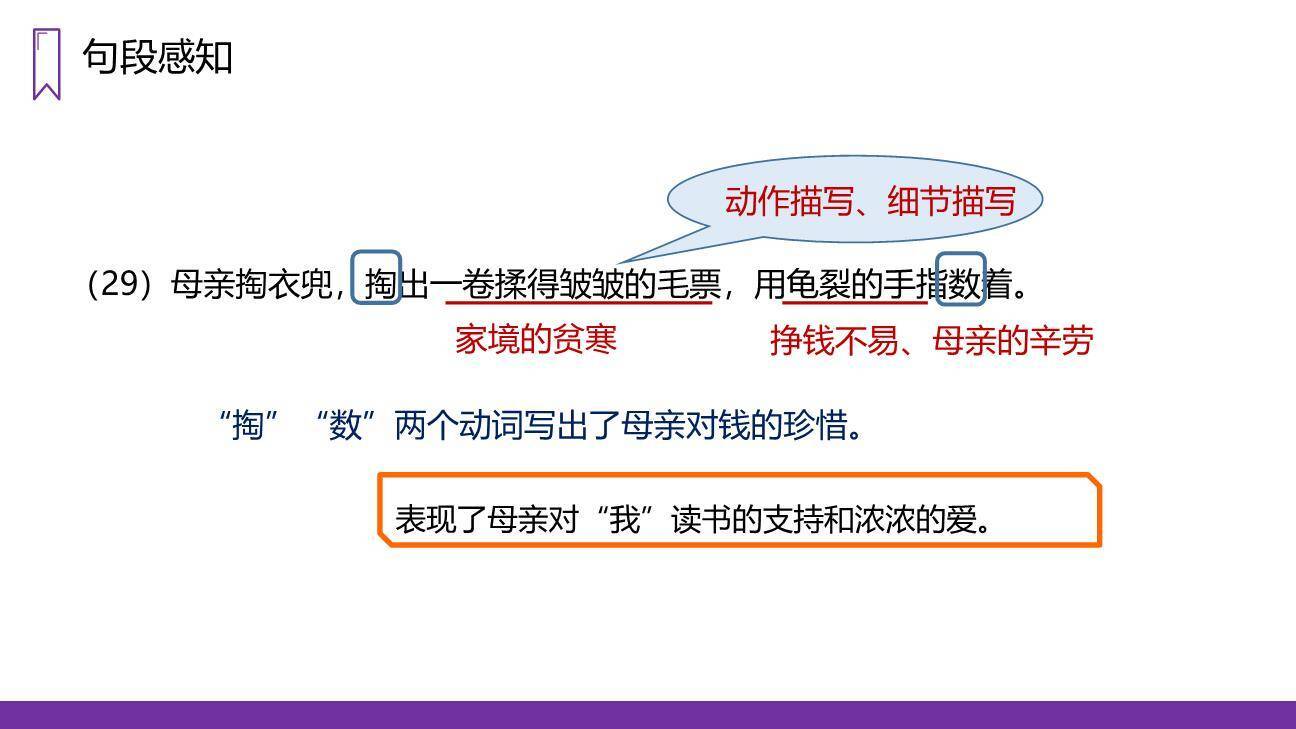 慈母情深PPT课件72