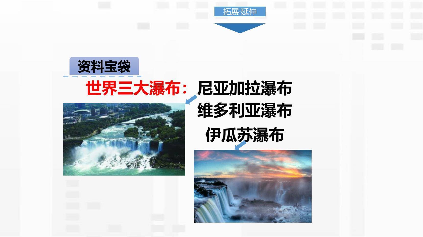 壶口瀑布PPT课件15