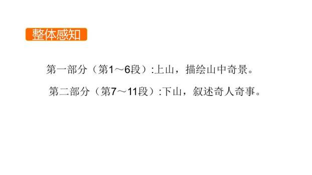 登勃朗峰PPT课件46