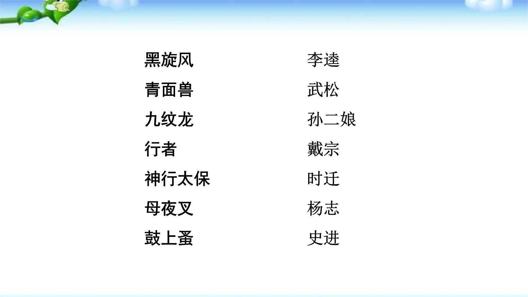 《水浒传》古典小说的阅读PPT课件21