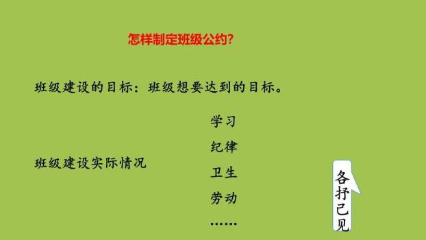 制定班级公约PPT课件61