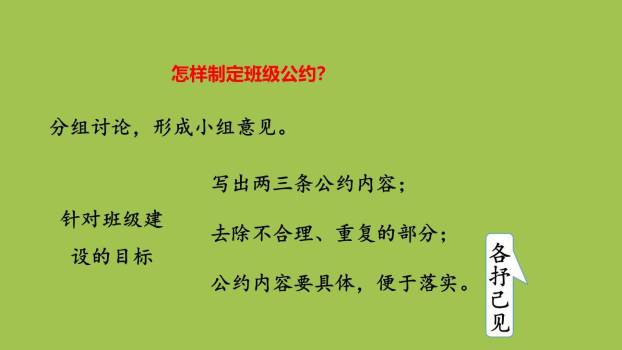 制定班级公约PPT课件62