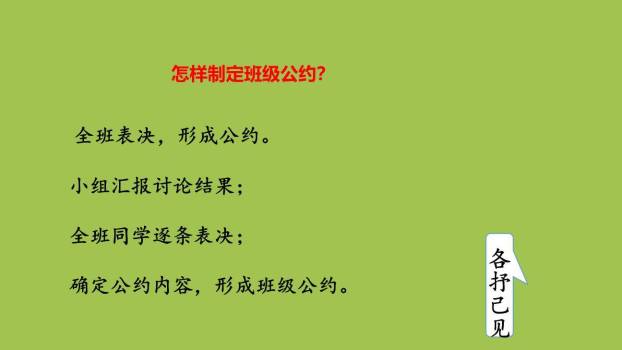 制定班级公约PPT课件63