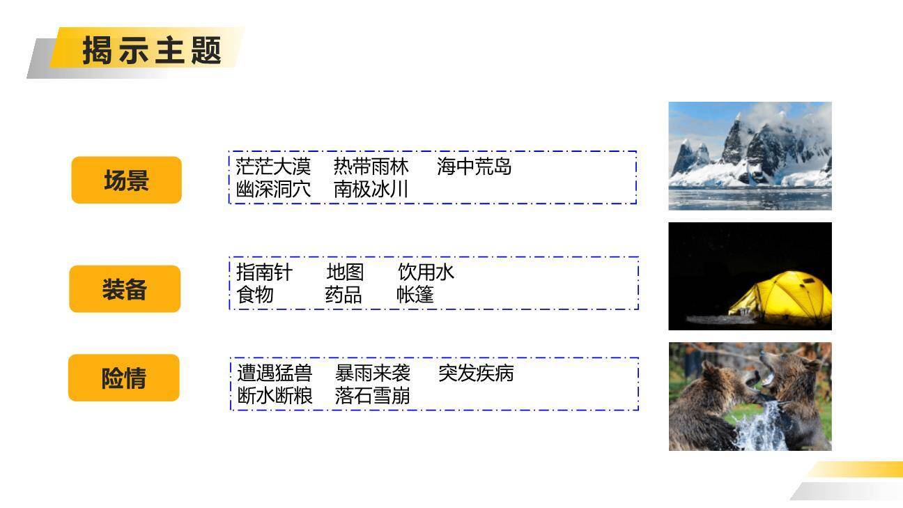 神奇的探险之旅PPT课件53
