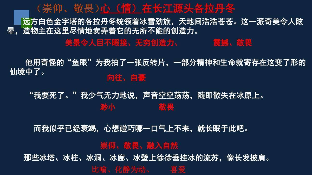 在长江源头各拉丹冬PPT课件22