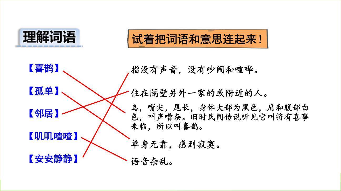 树和喜鹊PPT课件67