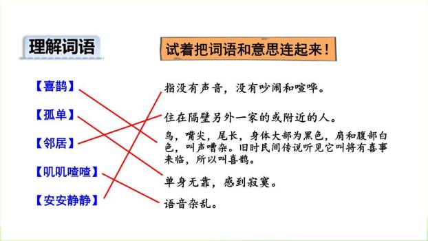 树和喜鹊PPT课件67