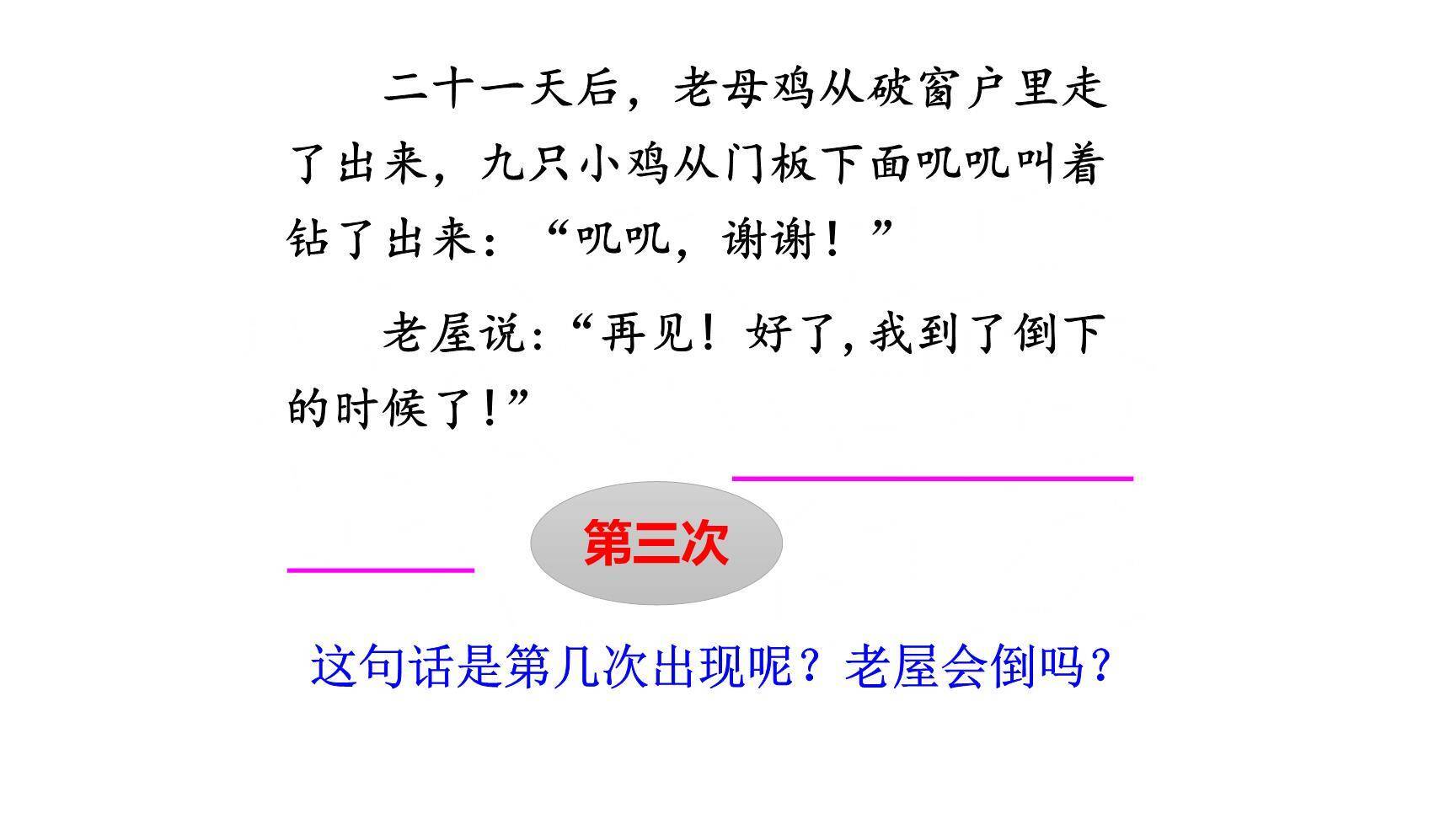 总也倒不了的老屋PPT课件48