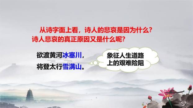 行路难PPT课件31