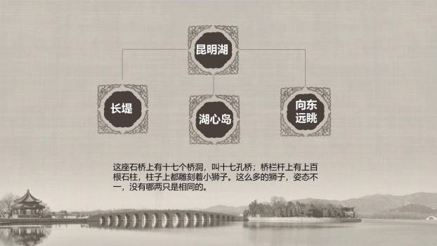 颐和园PPT课件19