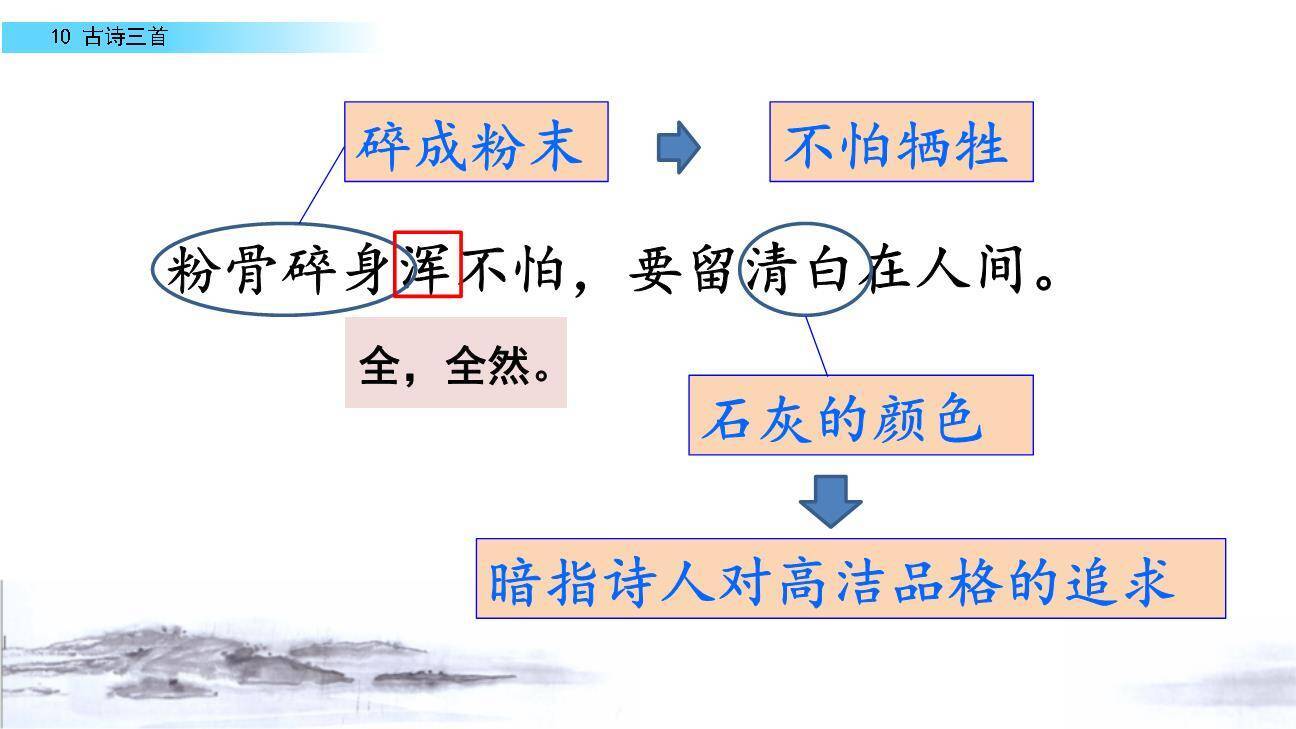 石灰吟PPT课件13