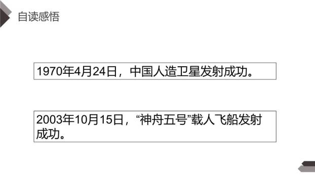 千年梦圆在今朝PPT课件16