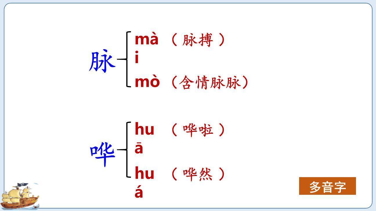 诺曼底号遇难记PPT课件53