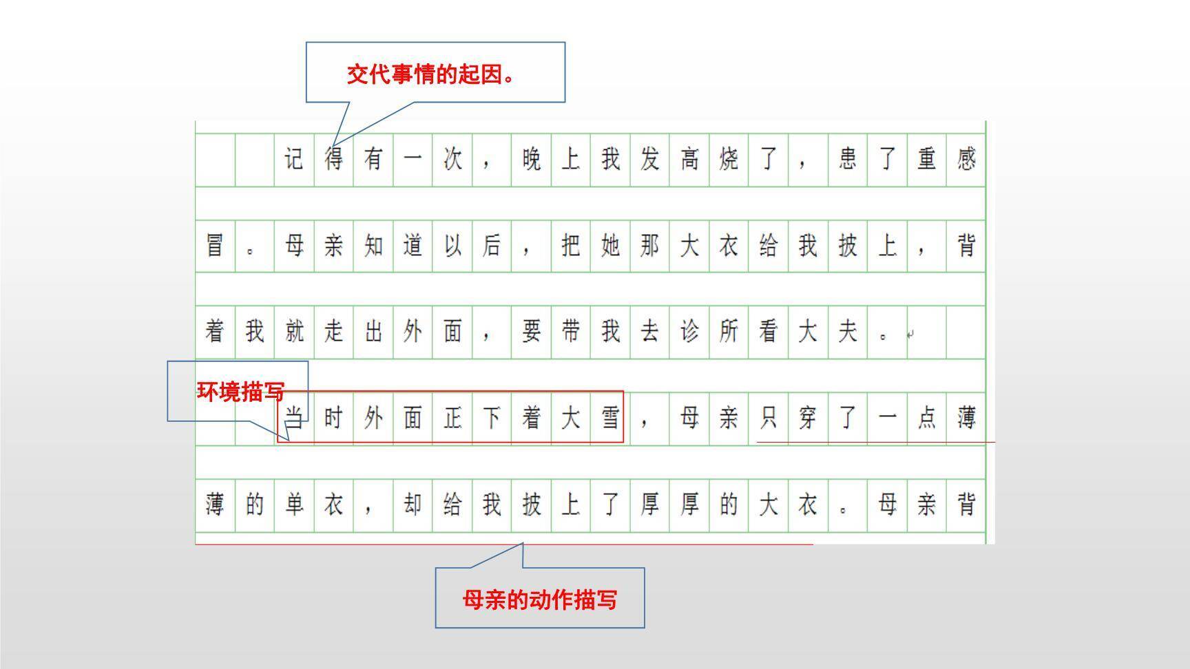 让生活更美好PPT课件55