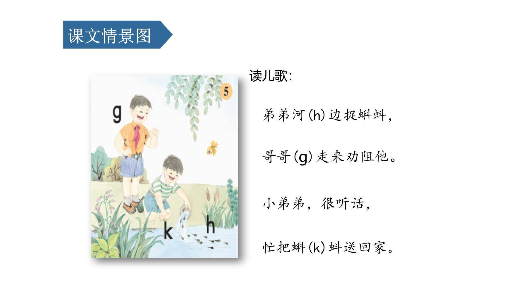 《gkh》PPT课件29