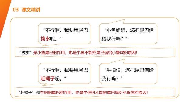 小壁虎借尾巴PPT课件29