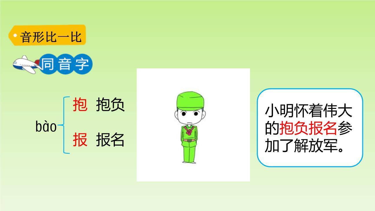 小猴子下山PPT课件25