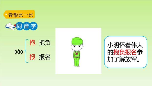 小猴子下山PPT课件25