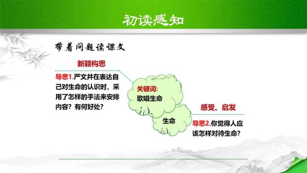 永久的生命PPT课件52