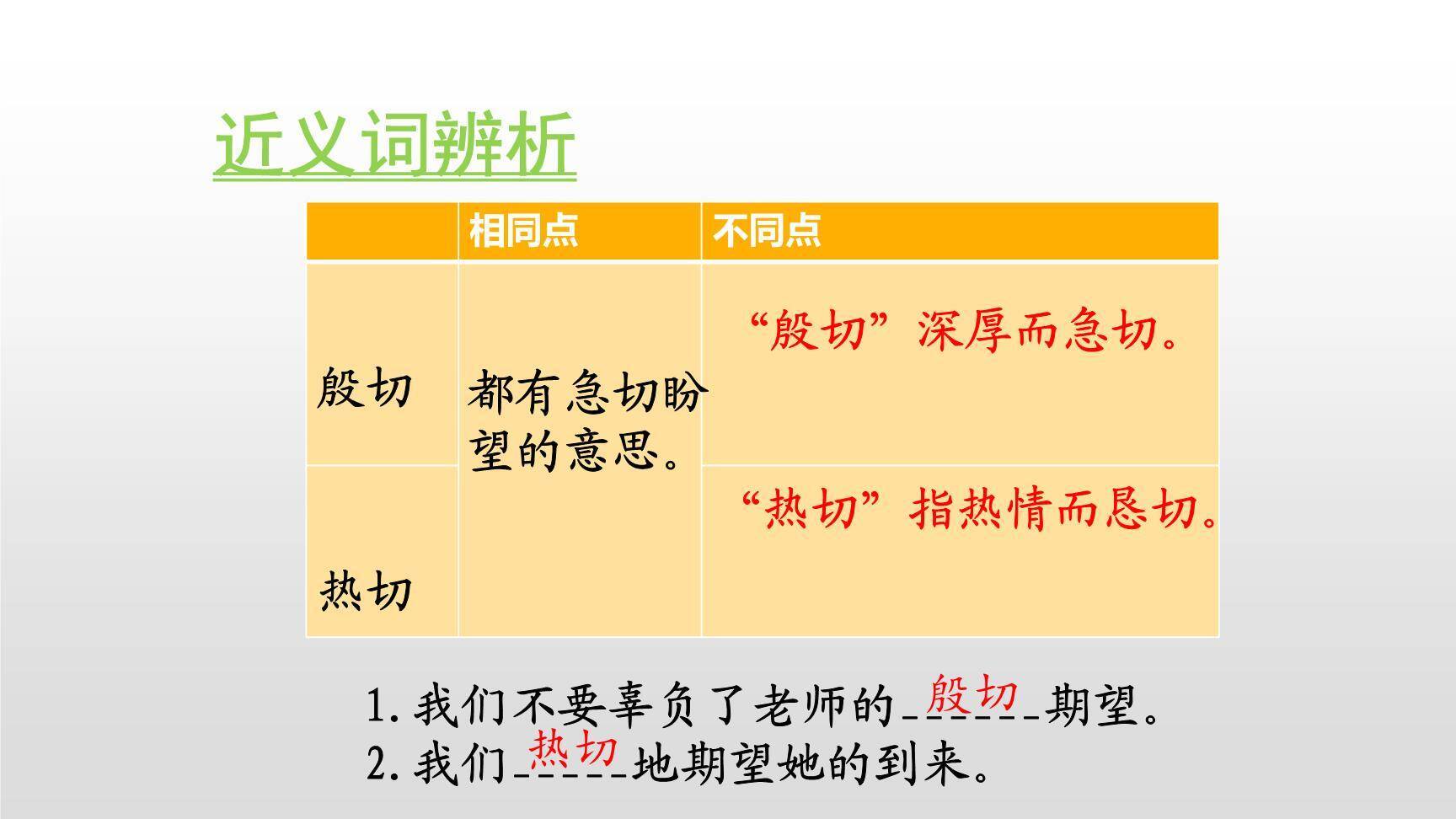 一只窝囊的大老虎PPT课件54