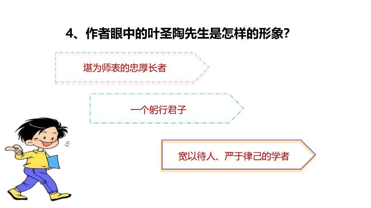 叶圣陶先生二三事PPT课件88