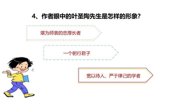 叶圣陶先生二三事PPT课件88