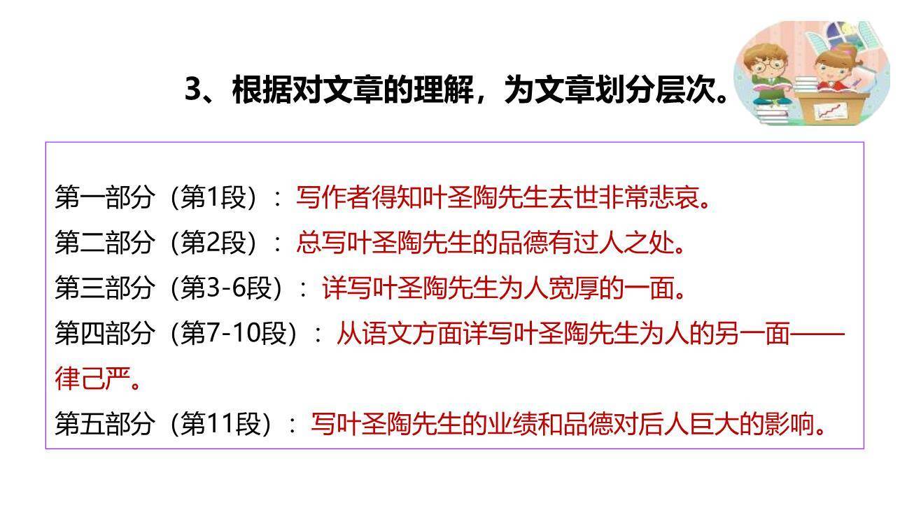 叶圣陶先生二三事PPT课件87