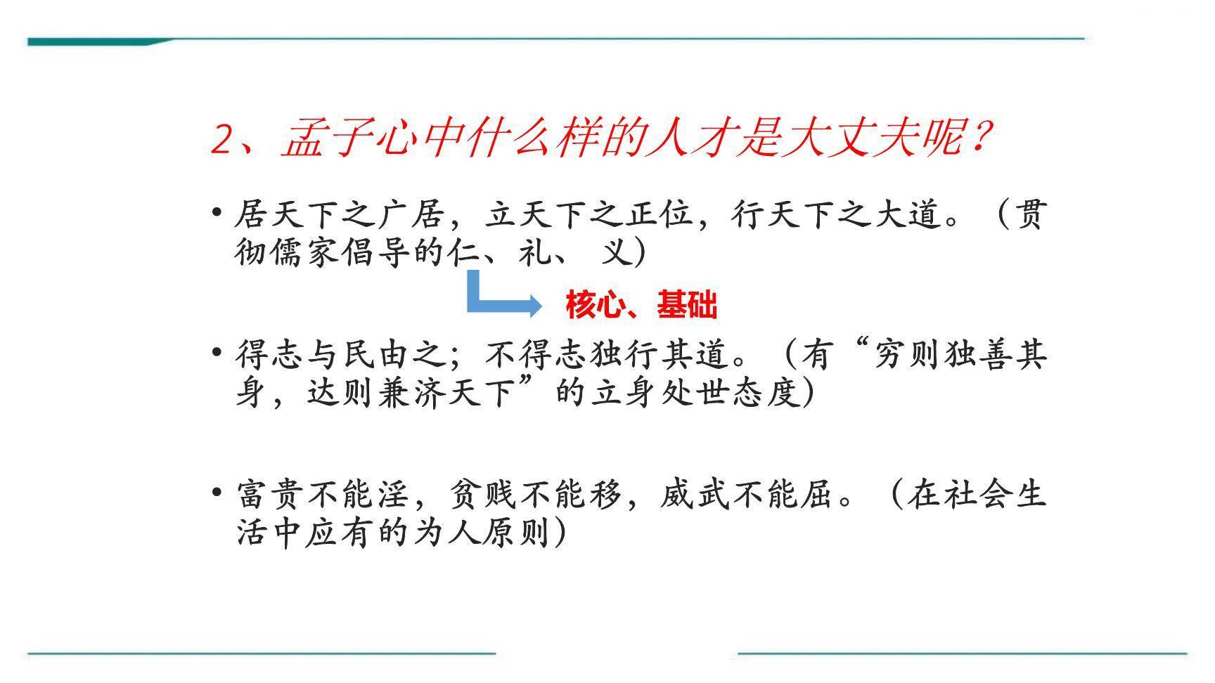 富贵不能淫PPT课件45