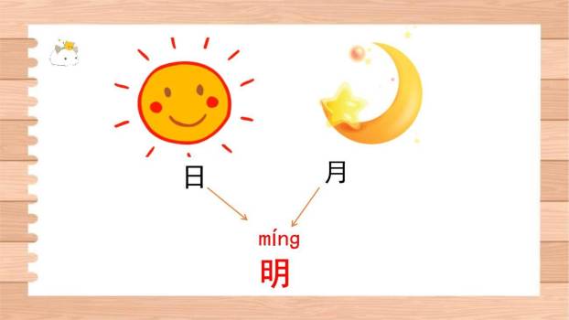 日月明PPT课件76