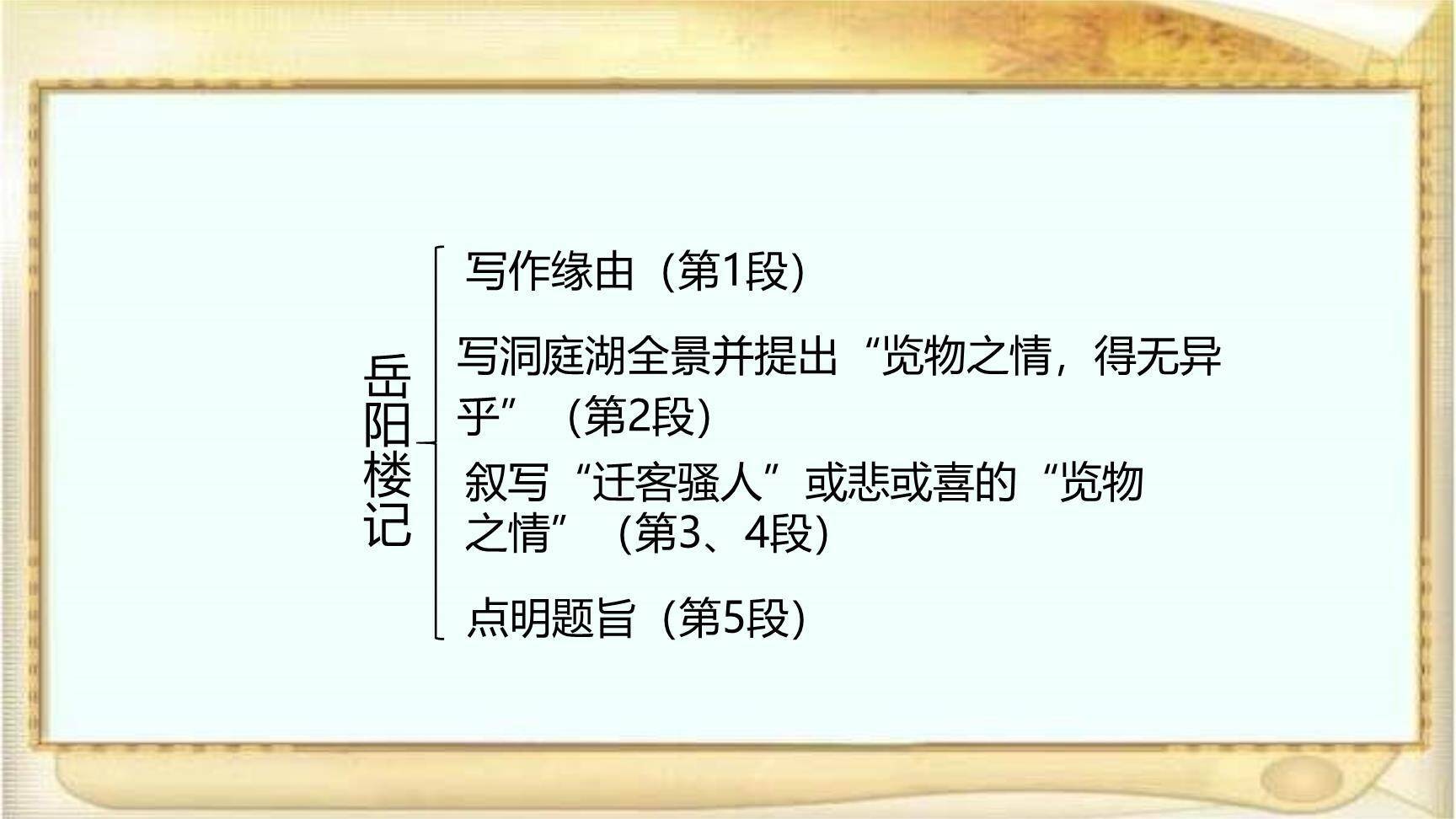 岳阳楼记PPT课件18