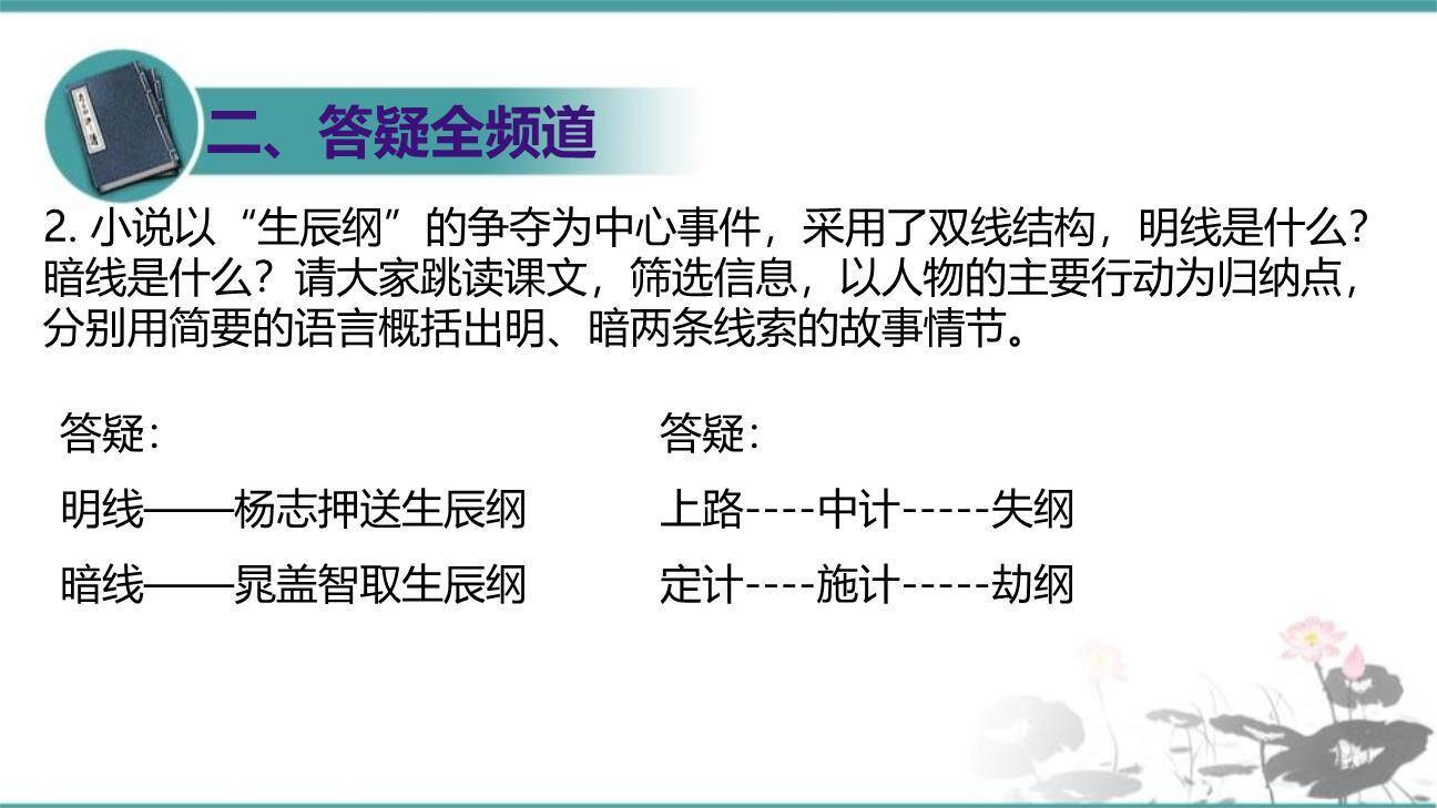 智取生辰纲PPT课件22