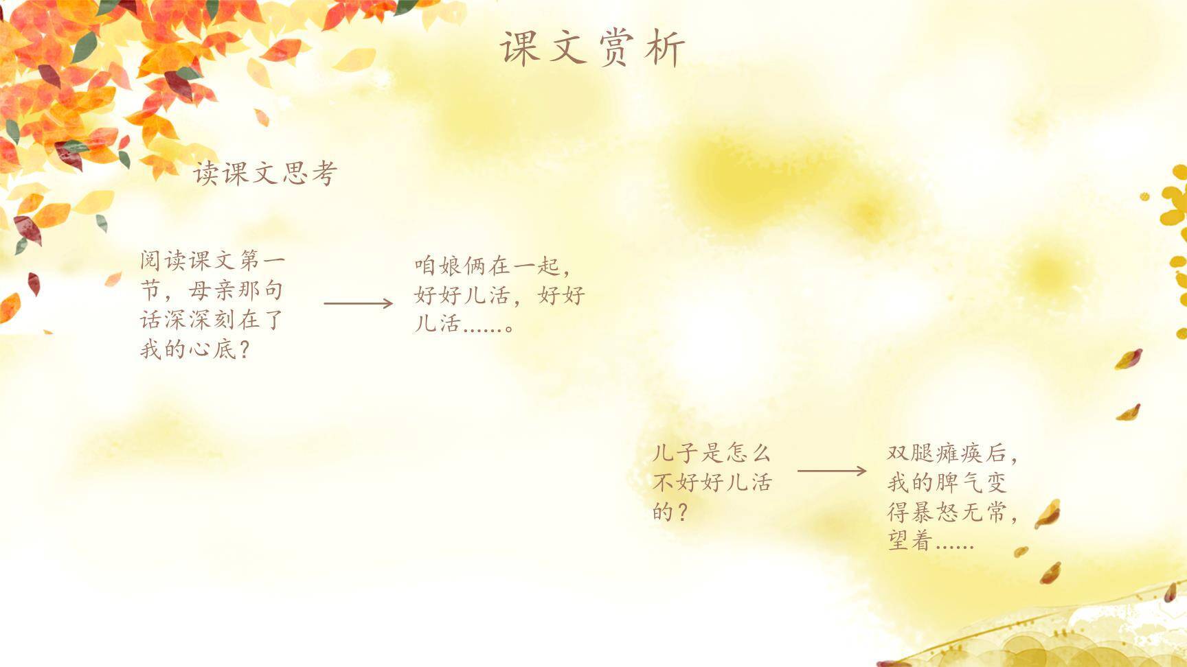 秋天的怀念PPT课件24