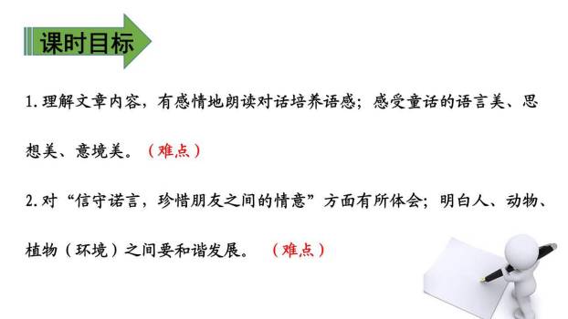 去年的树PPT课件15