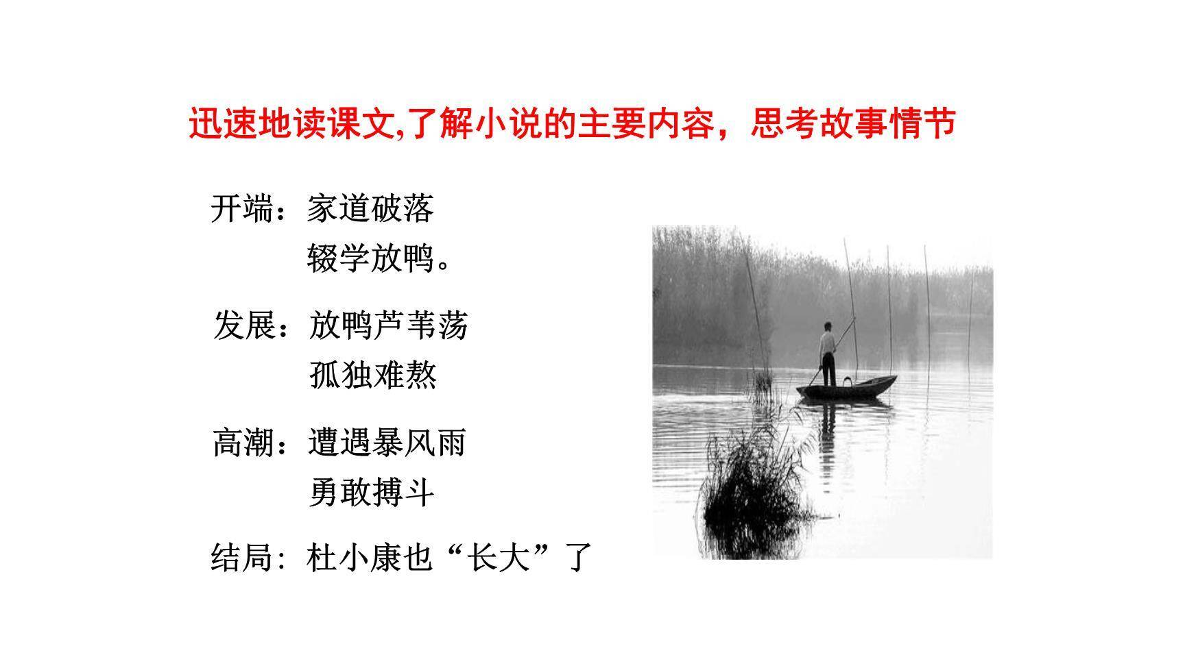 孤独之旅PPT课件83