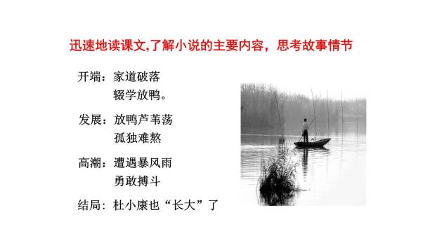 孤独之旅PPT课件83