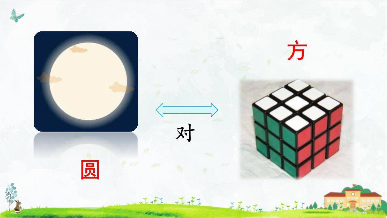 古对今PPT课件83