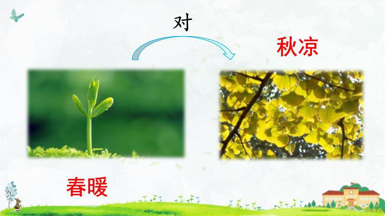 古对今PPT课件85