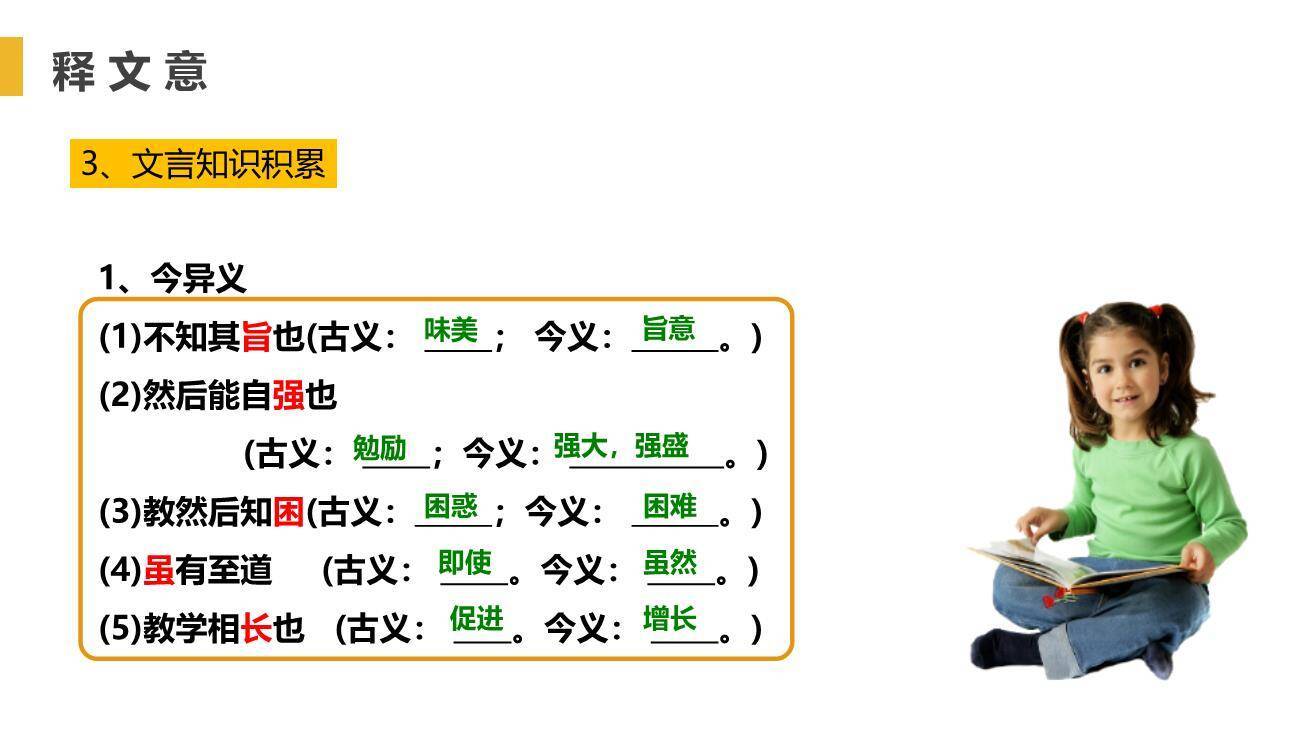 虽有嘉肴PPT课件12