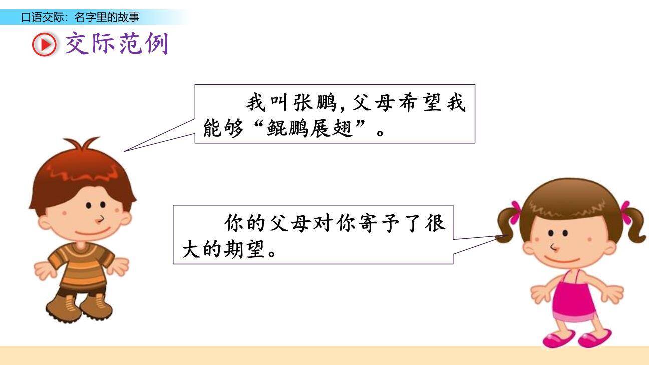 名字里的故事PPT课件37