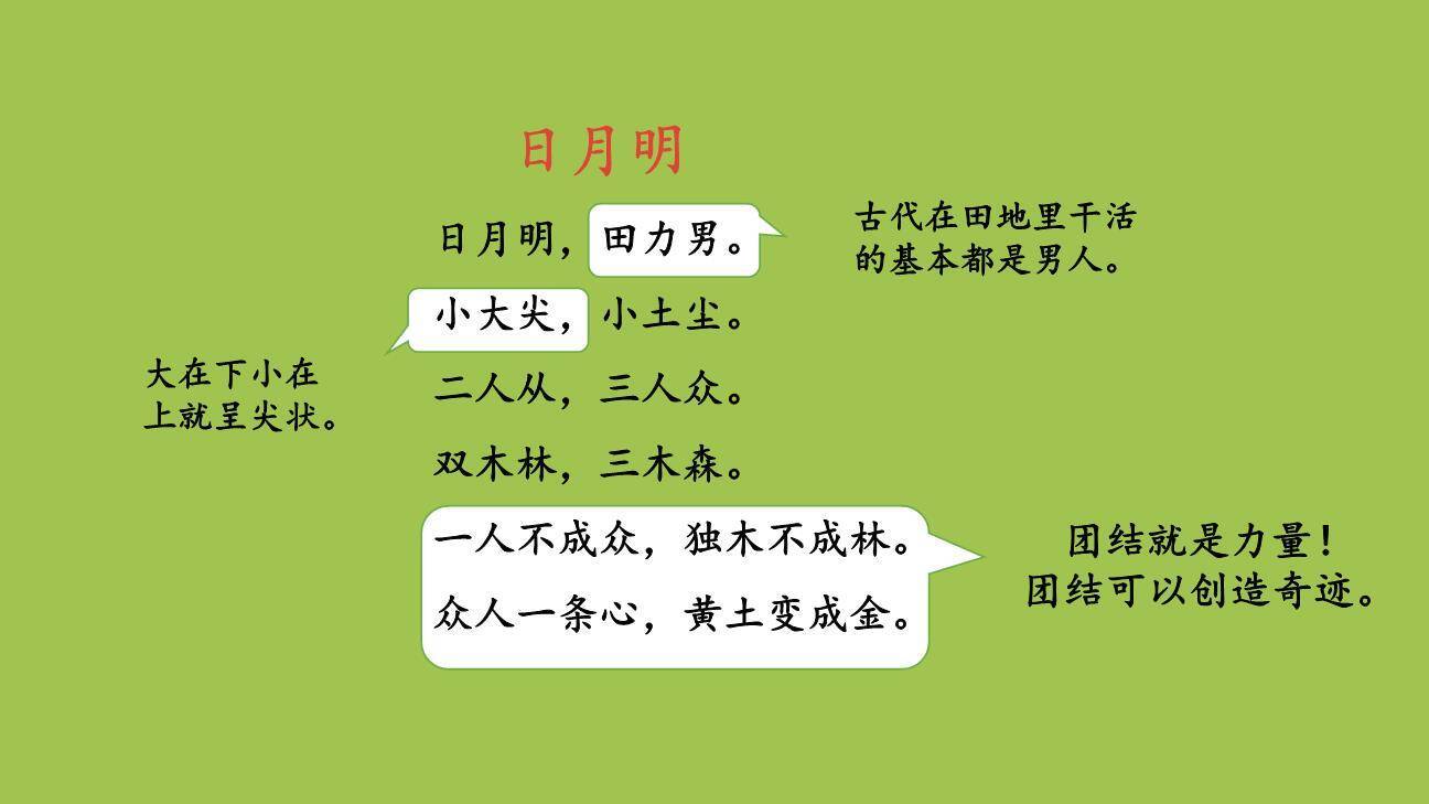 日月明PPT课件25