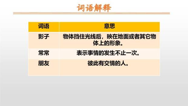 影子PPT课件85