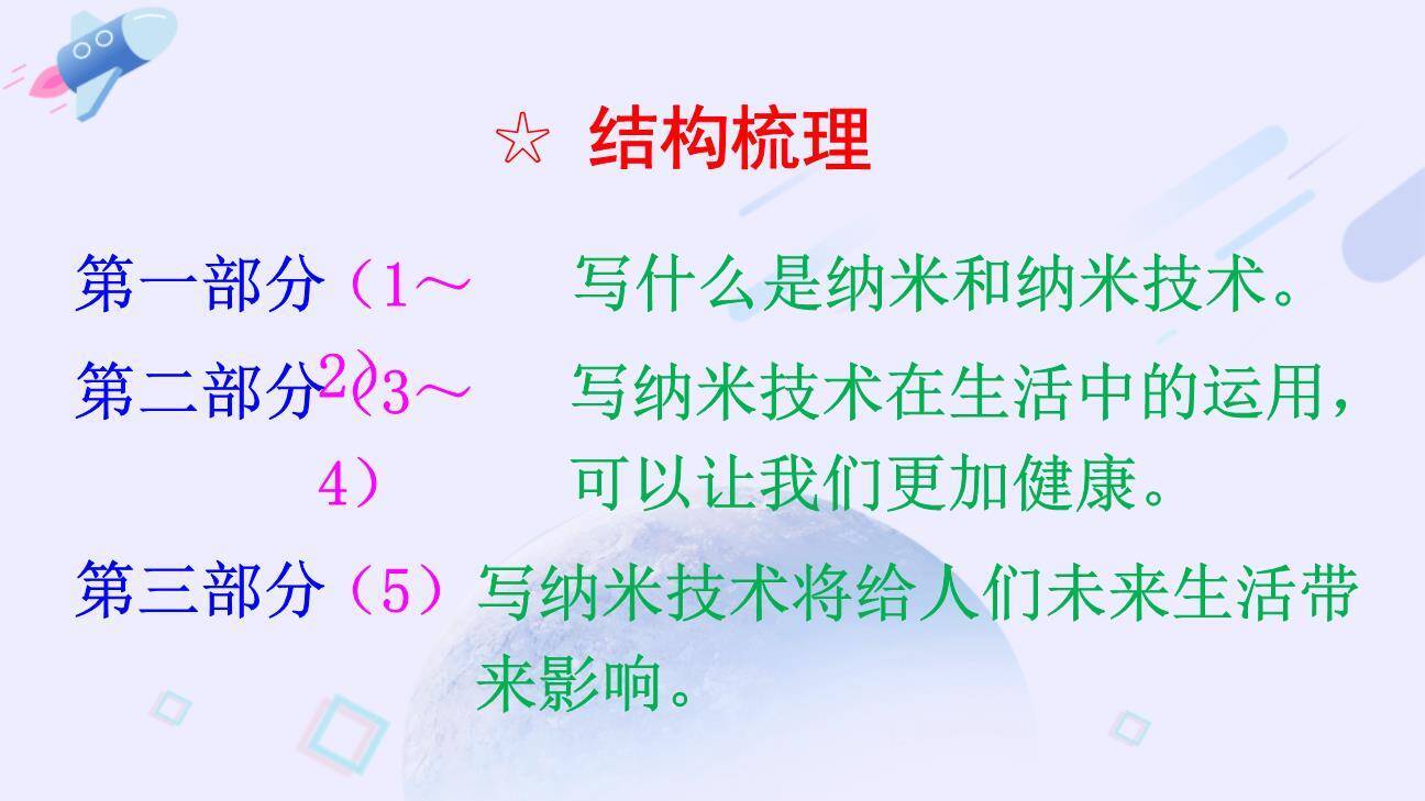 纳米技术就在我们身边PPT课件73