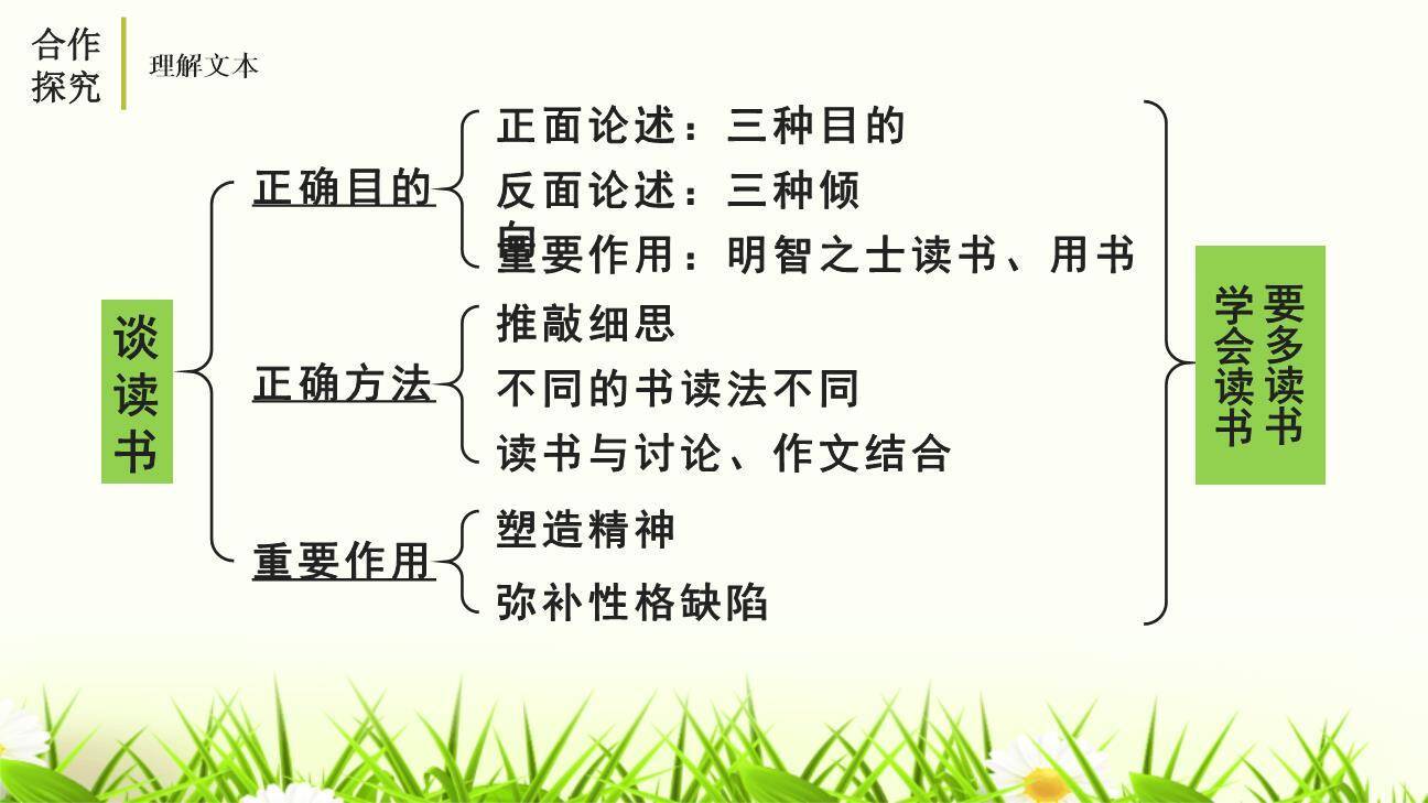 短文两篇PPT课件49